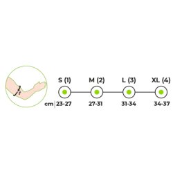 Strikket skulderbandage