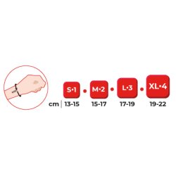 Tommelfingerskinne/ Rodledskinne